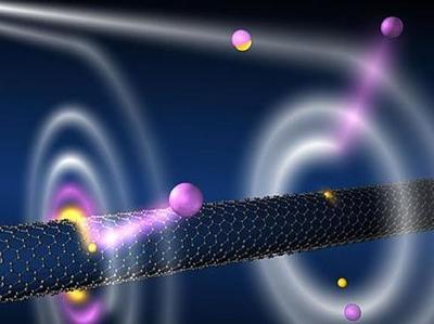 大规模量子计算:科学家们实现了紧凑、灵敏的量子比特读取